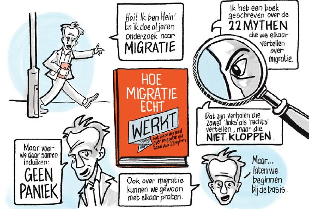 Hoe migratie2